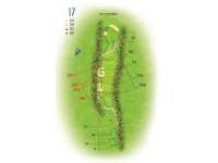 Hole Map
